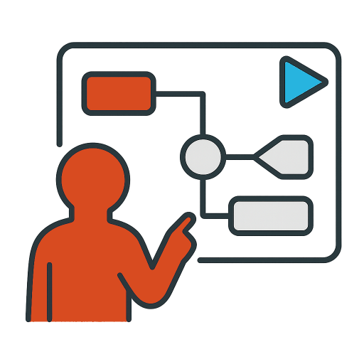 Visualisierung: Walkthrough